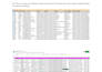 do b2b linkedin lead generation and verified email list building